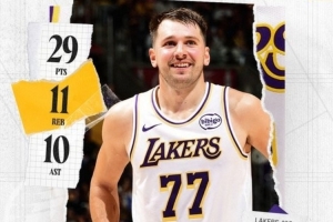 29+11+10！湖人官方发布东契奇三双数据海报：生涯第83次三双